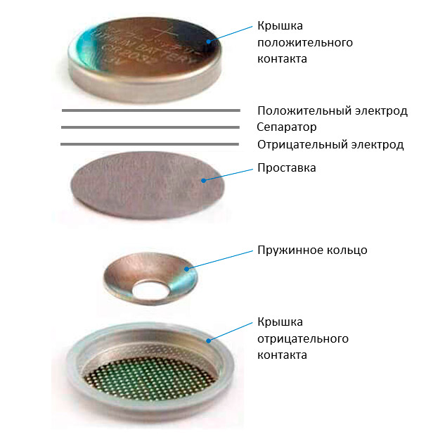 Конструкция TMAX-2032-316-2