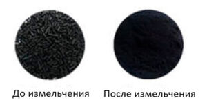 Измельчение активированного угля