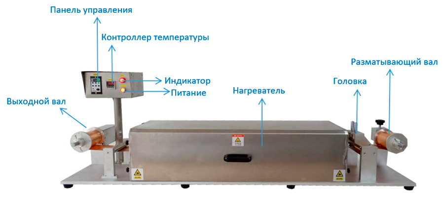 Комплектация TMAX-TMJ-180C